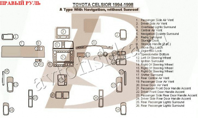 Toyota Celsior (94-98) декоративные накладки под дерево или карбон (отделка салона), A Type, c навигацией, без люка , правый руль